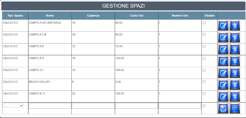 Schermata di configurazione dei campi e degli spazi